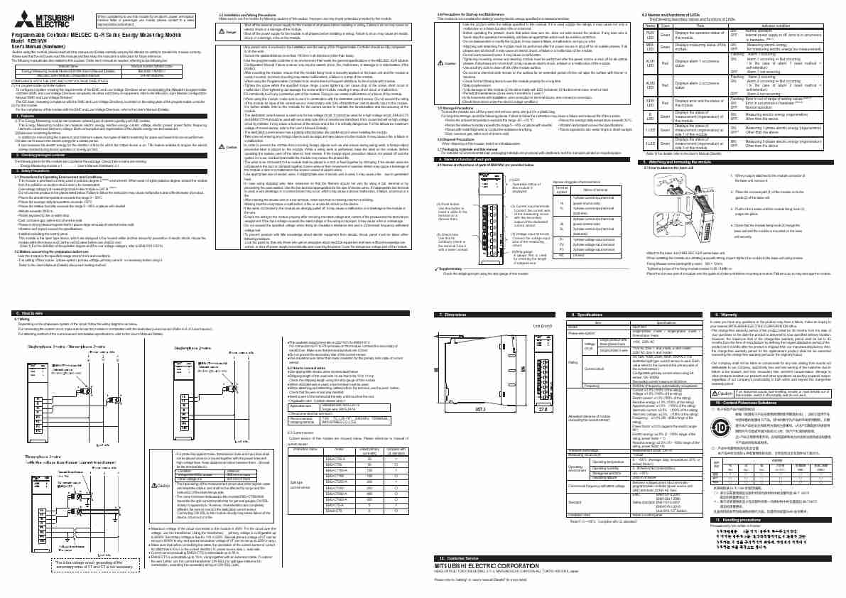 MITSUBISHI ELECTRIC RE81WH-page_pdf